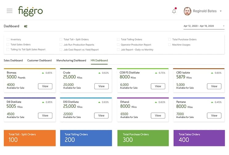 Custom Shopify & Webflow Solutions for Business Growth