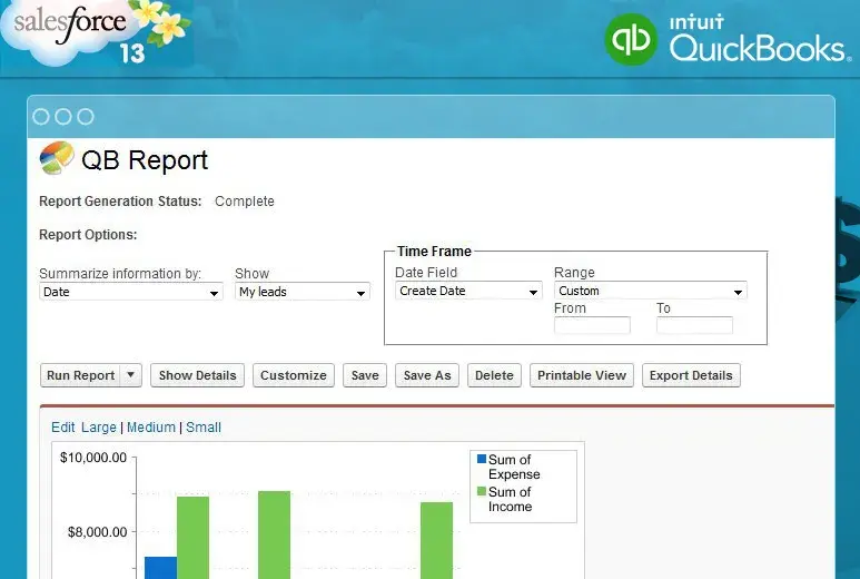 SalesForce Integration with Quickbooks